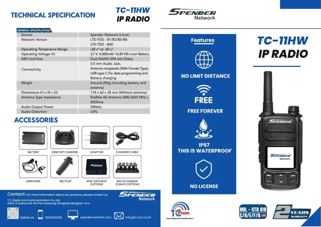 Spender TC-11HW - Image 6